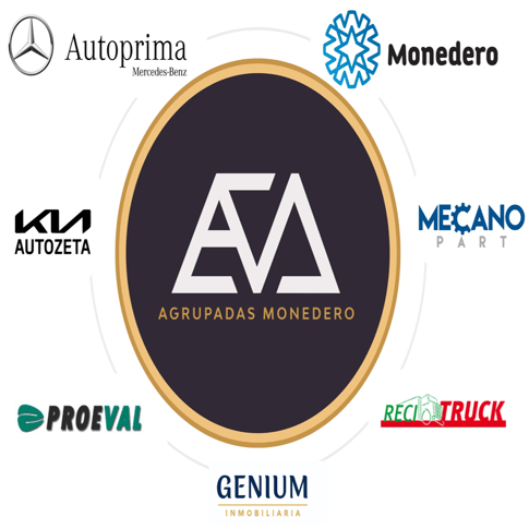 EMPRESAS AGRUPADAS MONEDERO SL.