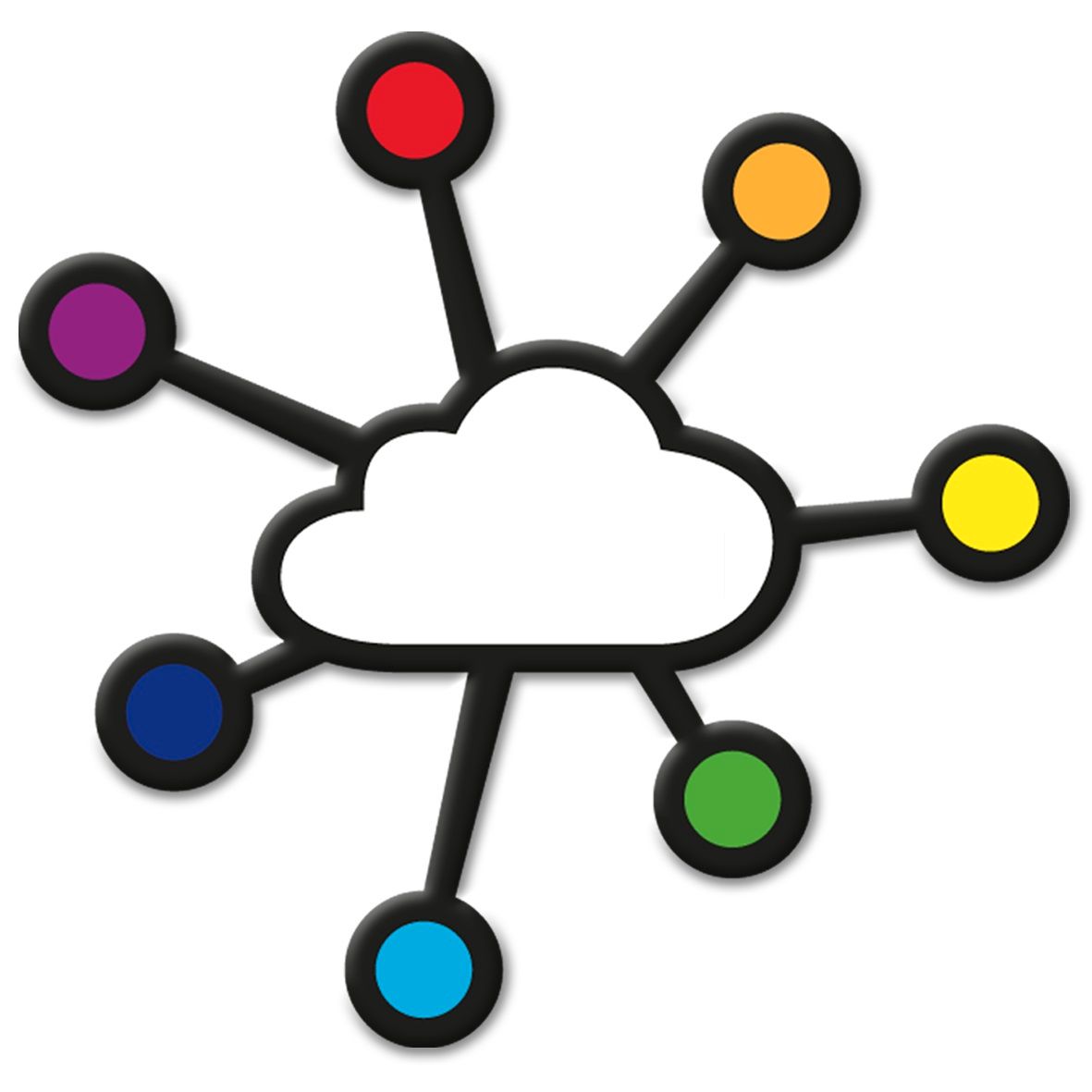 SomosCloud.com