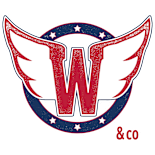 WINGS RESTAURACION SL. - Ofertas de trabajo