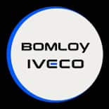 BOMLOY, S.L. - Ofertas de trabajo