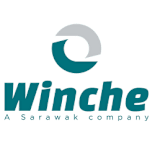 Winche redes comerciales - Ofertas de trabajo