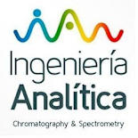 INGENIERIA ANALITICA S.L. - Ofertas de trabajo